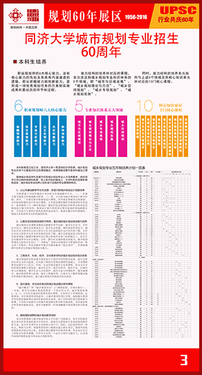 同济大学城市规划专业招生60周年