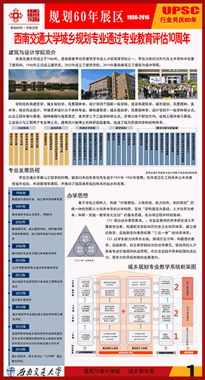 西南交通大学城乡规划专业通过教育评估10周年