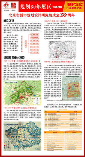 北京市城市规划设计研究院成立30周年