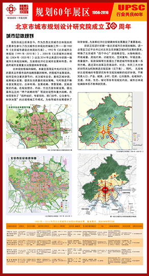 北京市城市规划设计研究院成立30周年