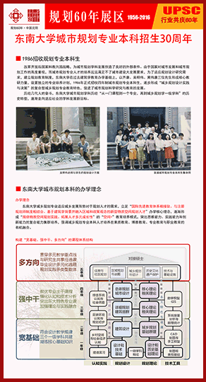 东南大学城市规划专成立30周年