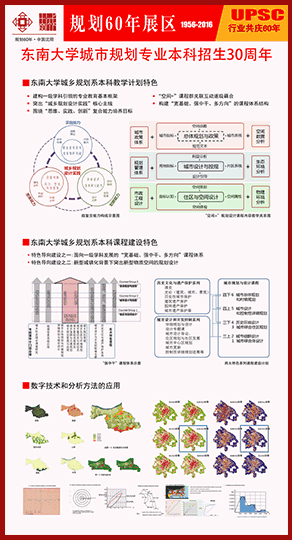 东南大学城市规划专成立30周年