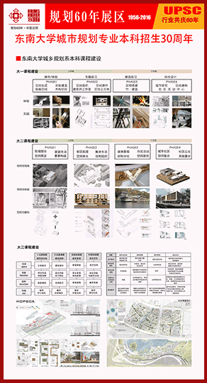 东南大学城市规划专成立30周年
