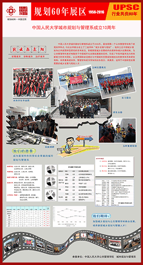 中国人民大学城市与管理系成立10周年