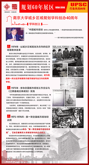 南京大学城乡区域规划学科创办40周年