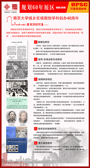 南京大学城乡区域规划学科创办40周年