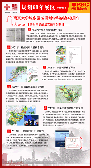 南京大学城乡区域规划学科创办40周年