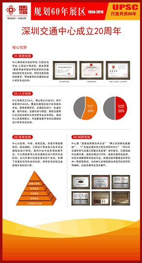 深圳交通中心成立20周年