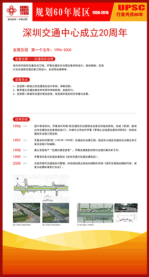 深圳交通中心成立20周年