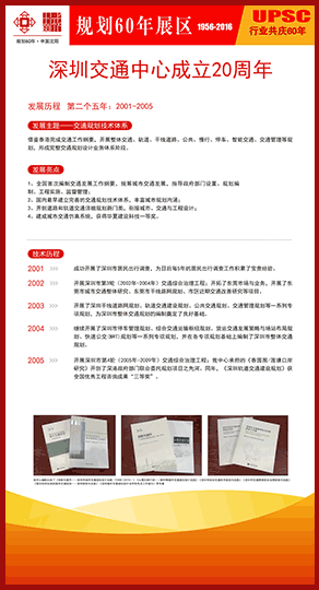 深圳交通中心成立20周年